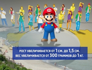 � ������� ������� ��������������� ������� 90 ��������� ���������� ��������� � ����� � ����
